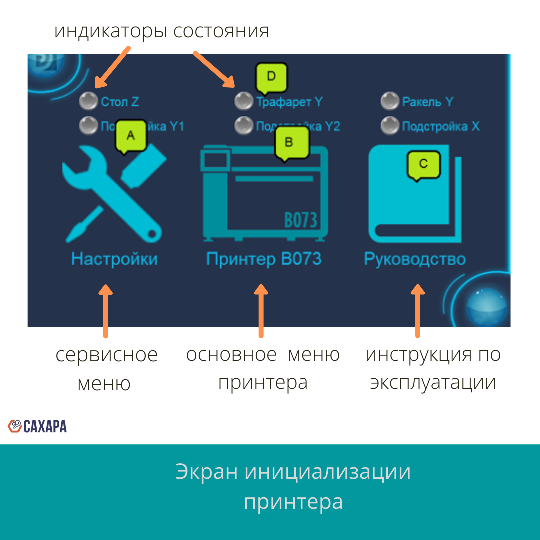 Как самому настроить полуавтоматический принтер | САХАРА | Дзен