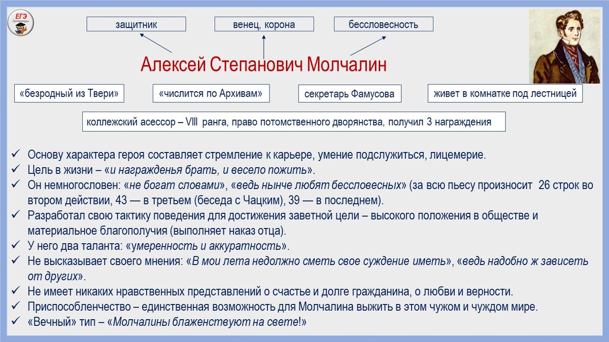 Простые и сложные суждения. "горе от ума". Не сметь своё суждение иметь. Не сметь суждения. Основание и следствие в логике.
