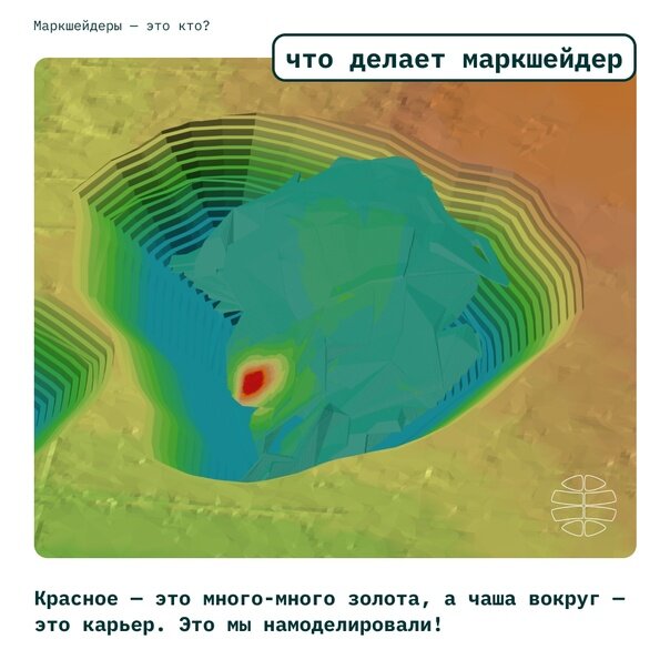 Карточка №1