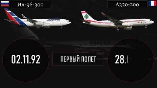 Скачать видео: Почему Ил-96 уступил российский рынок Airbus: сравнение Ил-96-300 с прямым аналогом