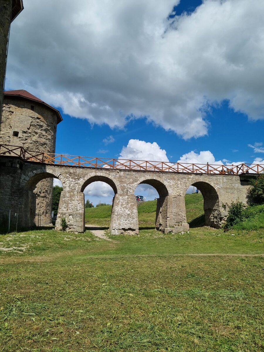 копорье достопримечательности