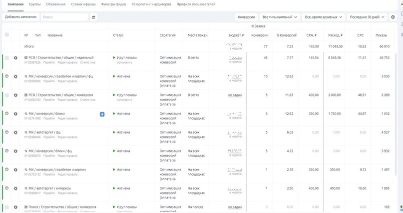 Статистика рк