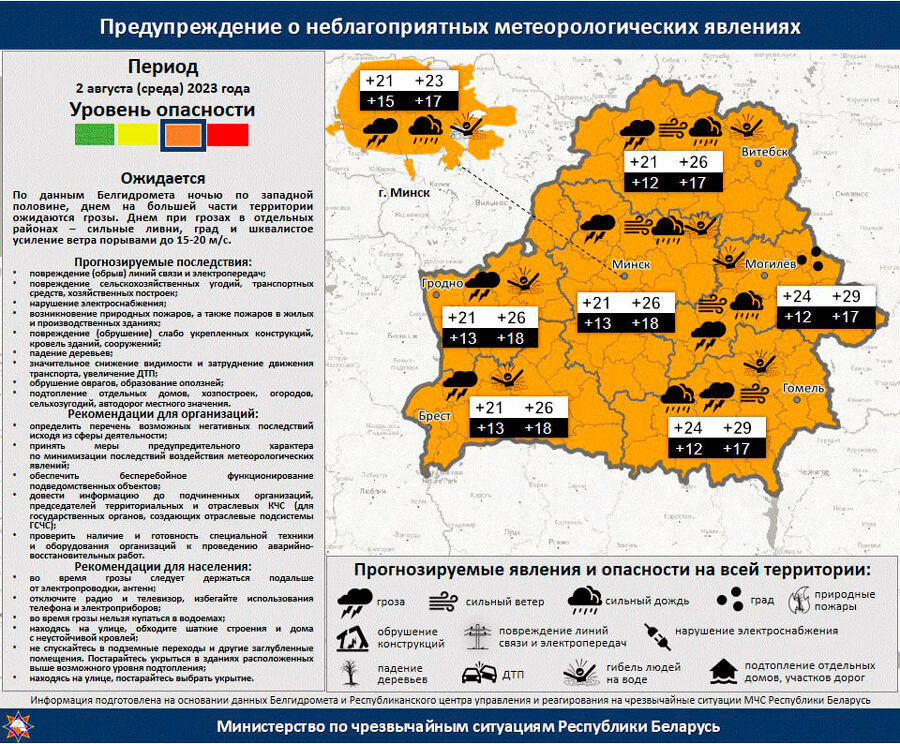    Инфографика: МЧС Беларуси / Telegram
