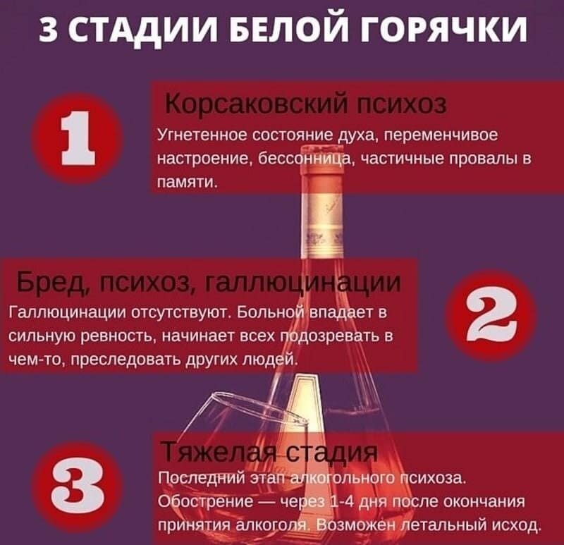 Микроклизмы