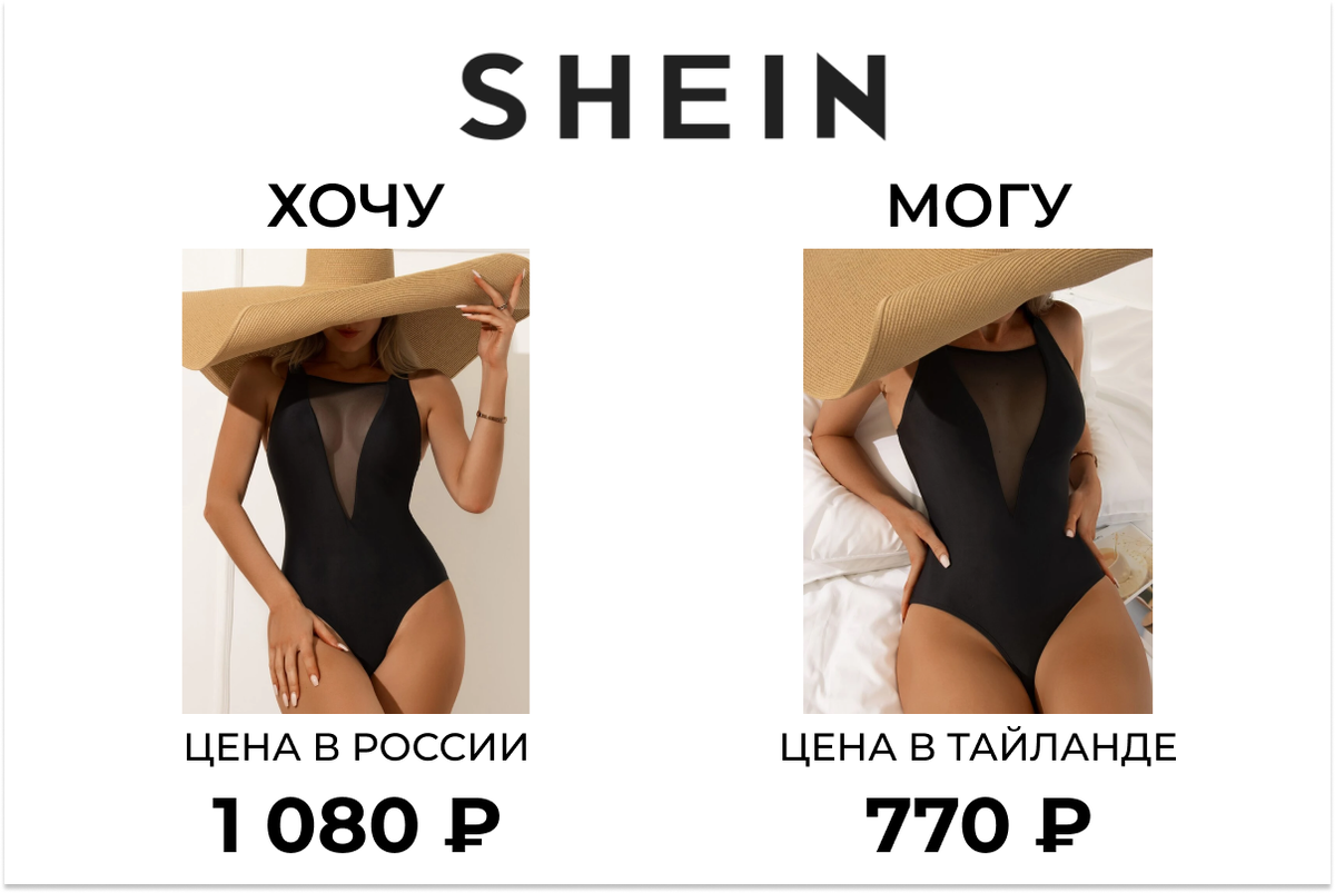 Shein это