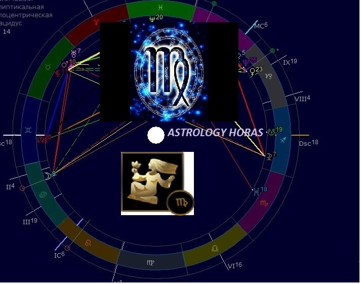 Дева. Полный гороскоп на 2018 год