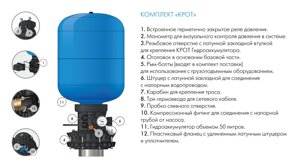 Как работает скважина Крот.