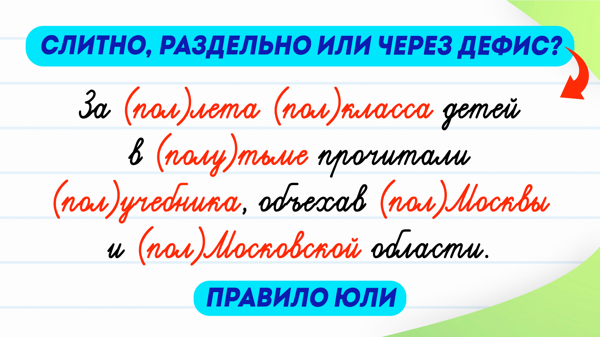 Попробуйте правильно написать предложение! Слитно, раздельно или через  дефис? Правила Юли