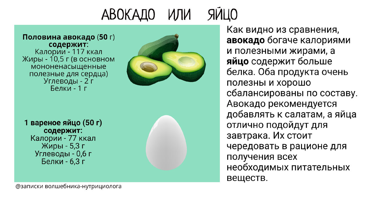 Легкие и питательные ужины для красоты и здоровья - советы нутрициолога |  Записки Волшебника-нутрициолога | Дзен