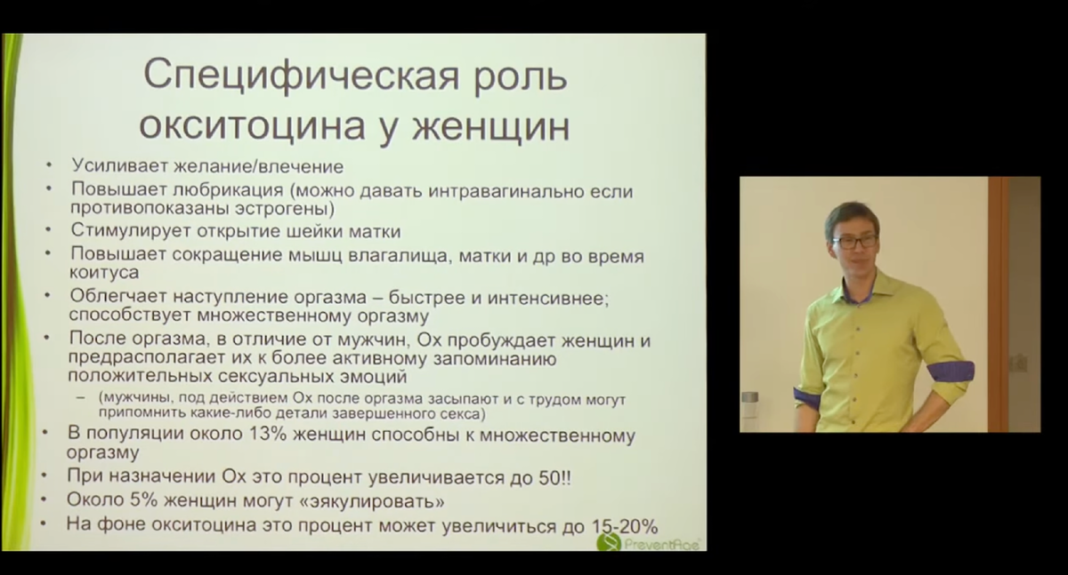 Архив лекций, 2014 год