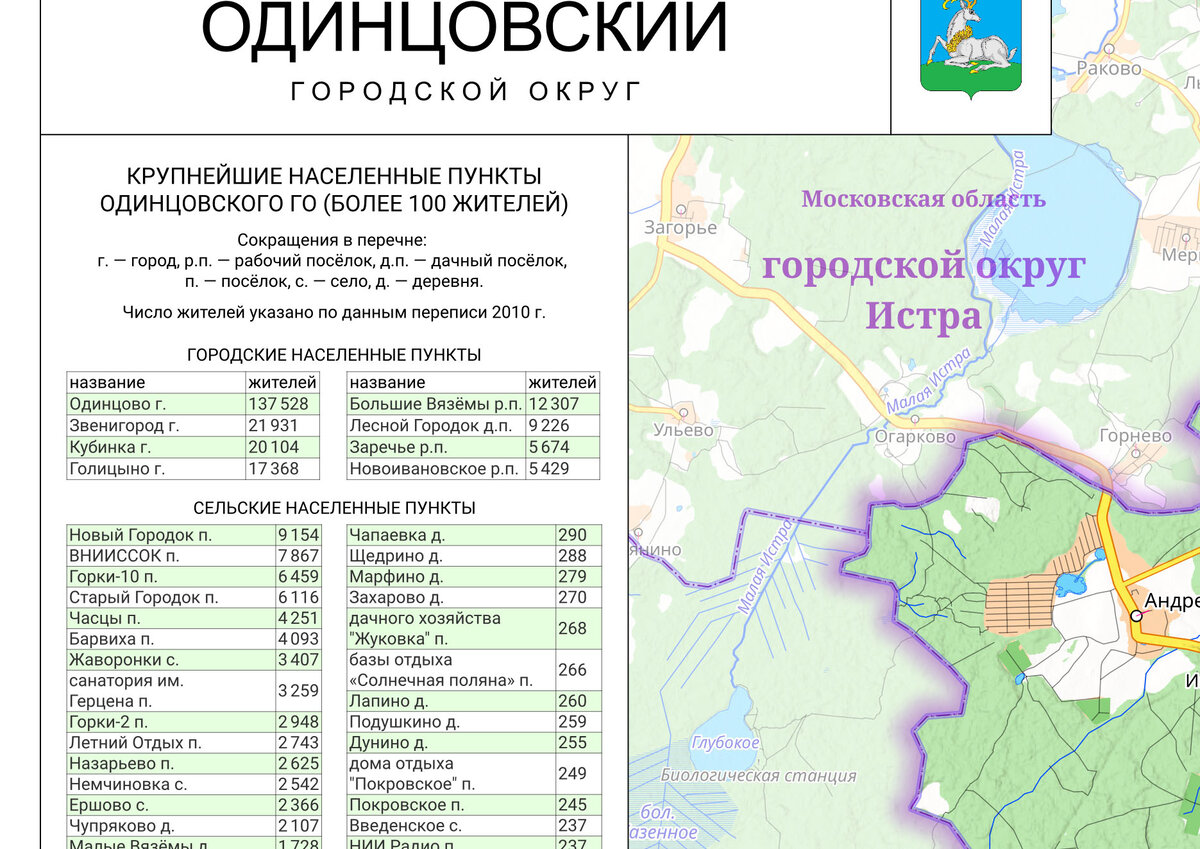 г. КУБИНКА. Одинцовский район. Блеск и нищета подмосковного Шанхая. Часть  1-я. | в путь с картой otrok.su | Дзен