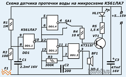 Схема протечка