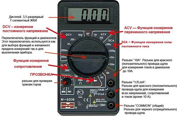 Тахометр - детейлинг-студия.рф