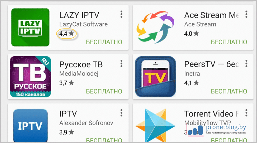 Iptv 4pda. Lazy IPTV на русском. Lazy IPTV плеер для видео. Плейлист IPTV 18+2020. Lazy IPTV Deluxe 4pda.