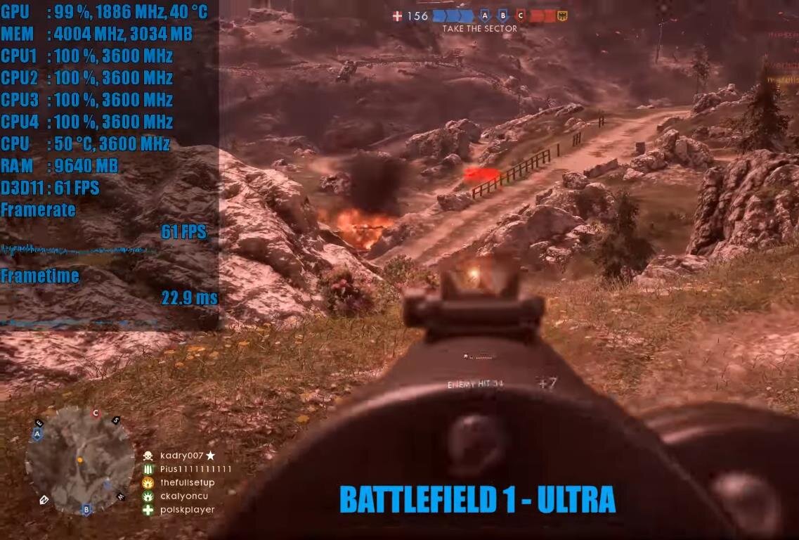 Battlefield 1