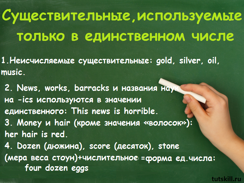 Использовать существительное. Существительные используемые только в единственном числе. Существительные употребляемые только в единственном. Неисчисляемые существительные только в единственном числе. Англ яз существительные употребляемые только в единственном числе