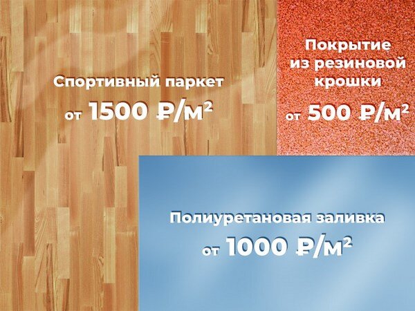 Стоимость покрытия во многом зависит от типа спортивного зала
