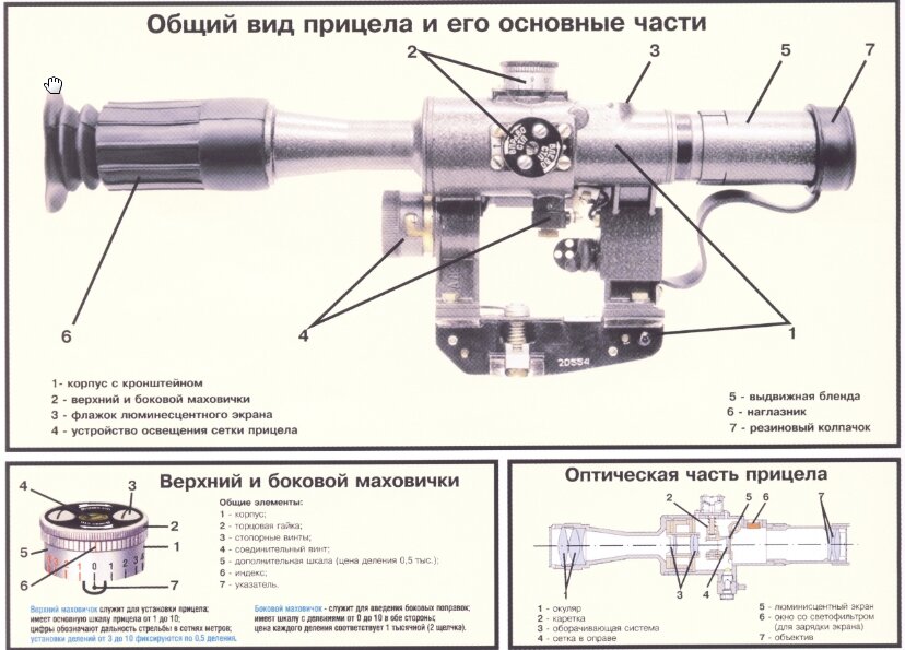 Карта для установки прицела