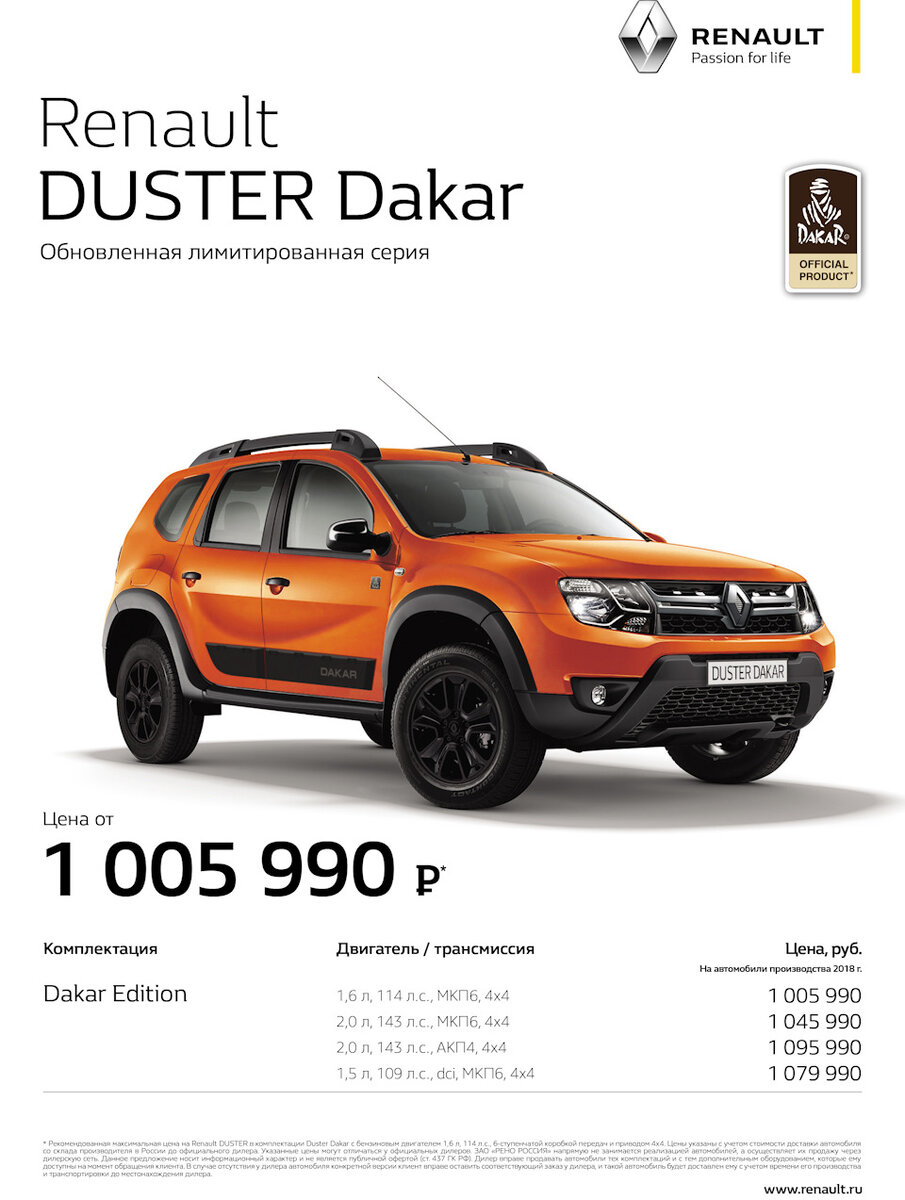 Все то, что нужно знать о дизельном Renault Duster | chervyakov86 | Дзен