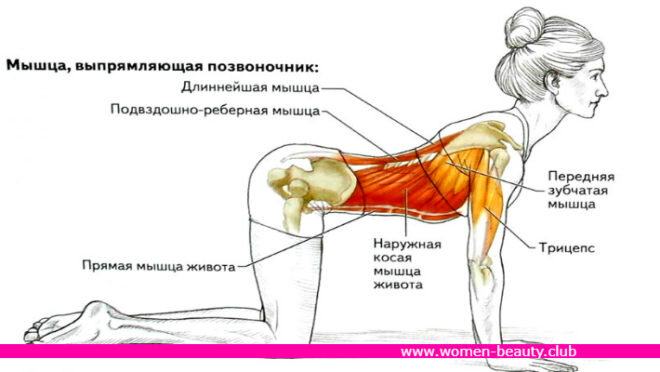 Можно ли делать чудеса своими руками? | Нейросеть отвечает