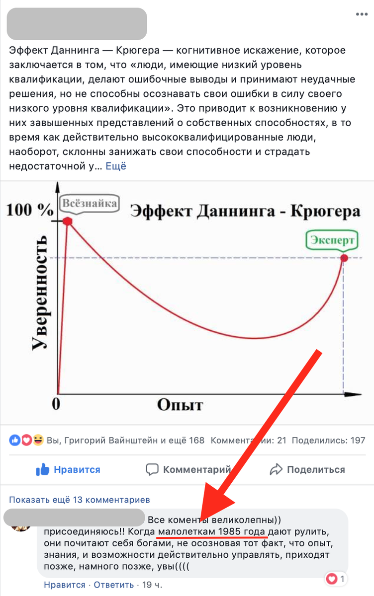 Эффект даннинга крюгера простыми