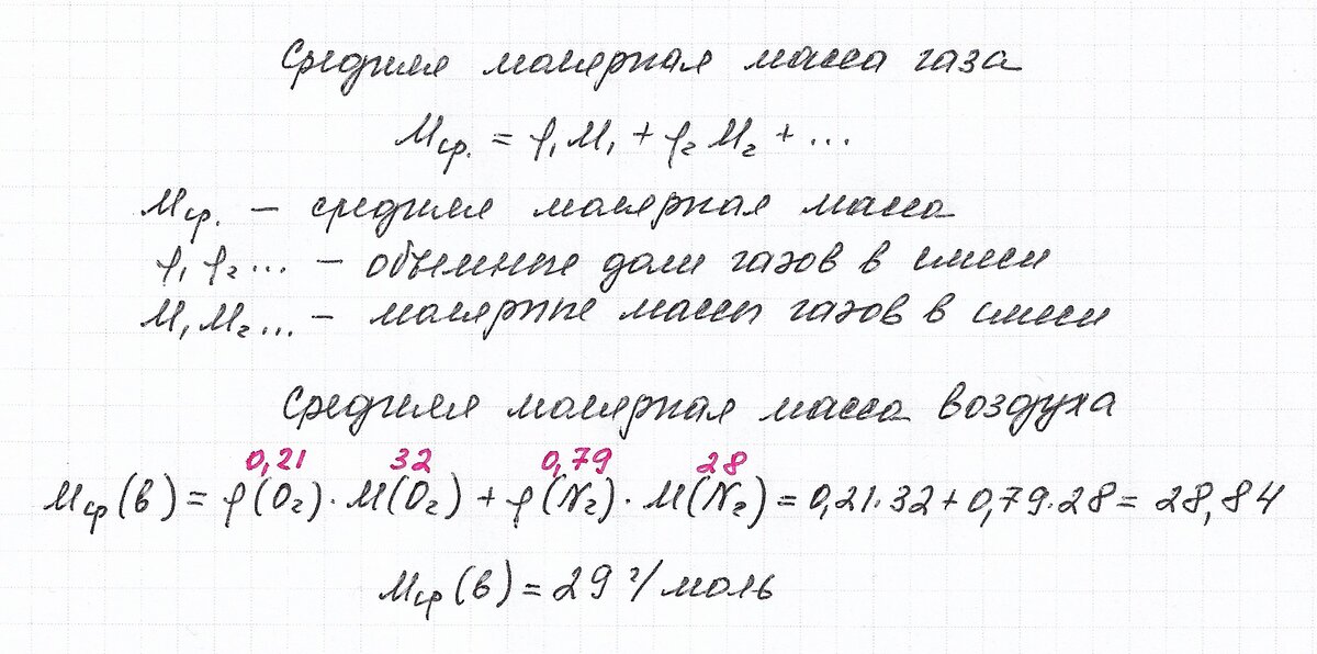 Нормальные, стандартные и рабочие условия при измерении газа