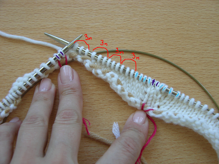 Фото: basic-knitting.livejournal.com 