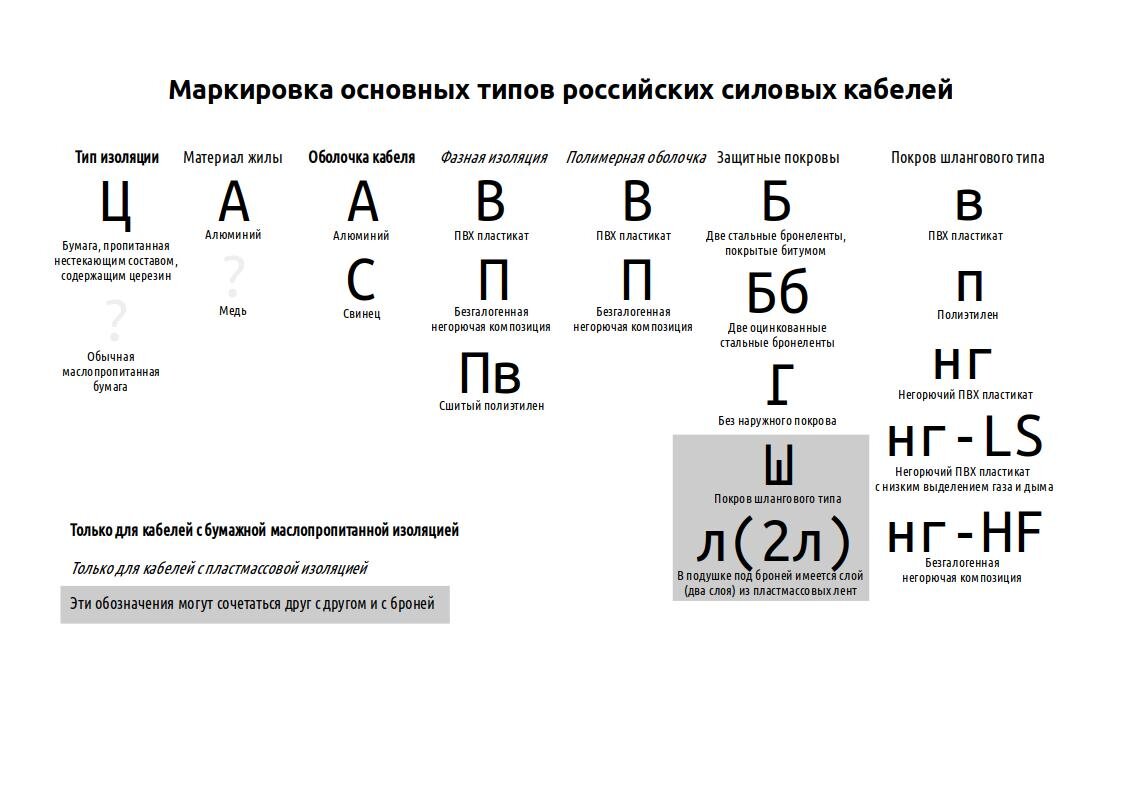 Этот монохромный плакат формата А4 удобно распечатать на принтере