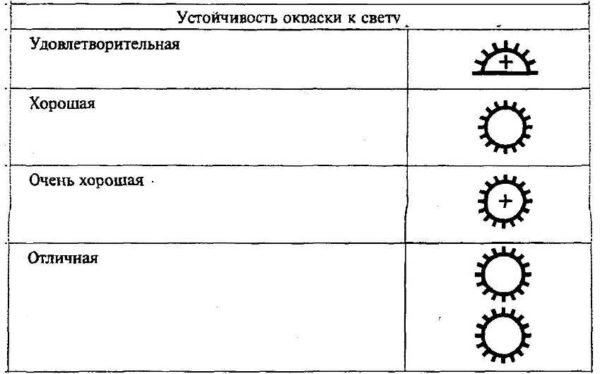 Обои Ostima Caribs винил на флиз. основе горячего тиснения 1,06х10 м