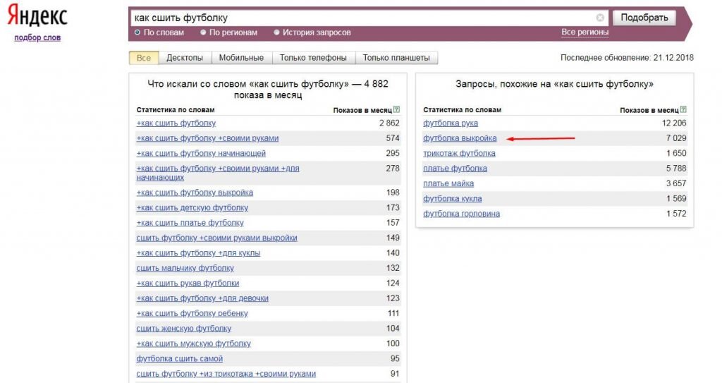 Пример поиска запросов — Вордстат подсказывает, что ещё интересно людям