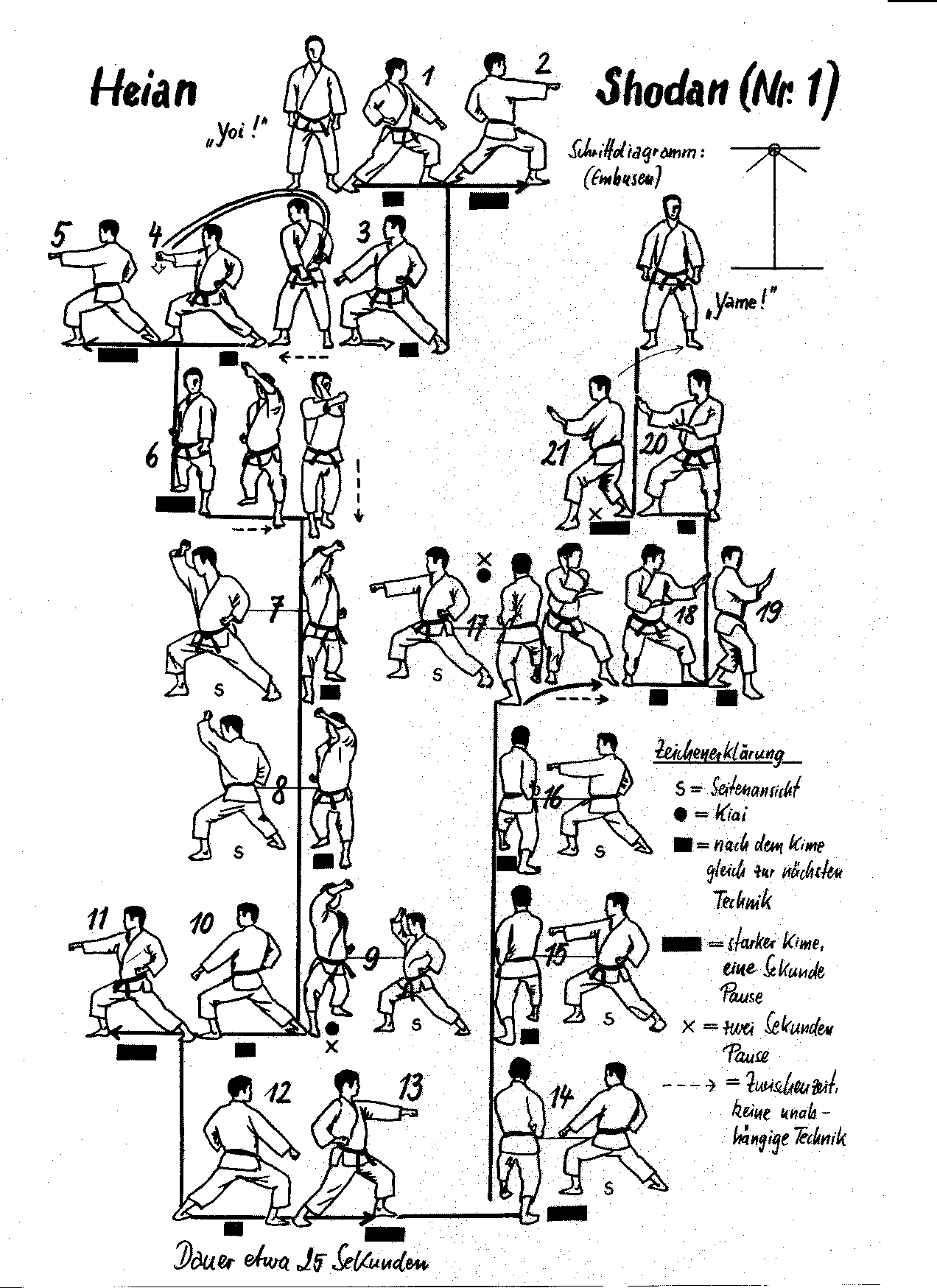 Карта каратэ картинки