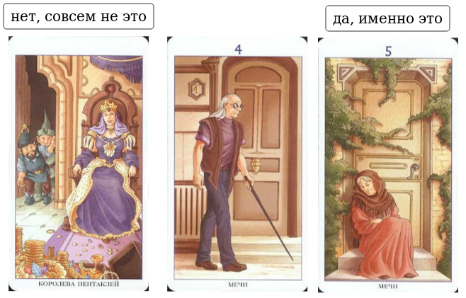 78 дверей карта звезда