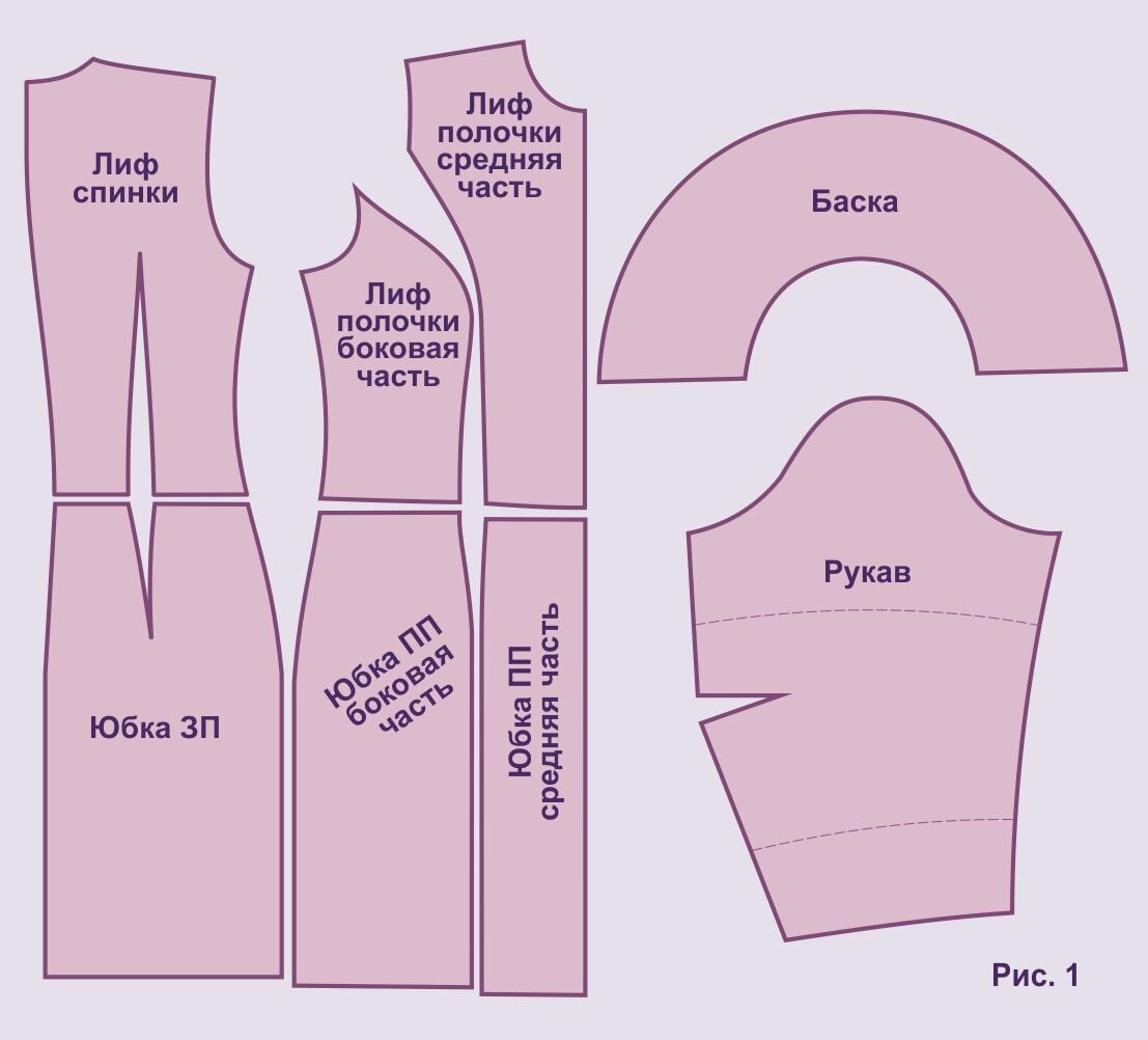 Платье с баской: выкройки и идеи для рукодельниц
