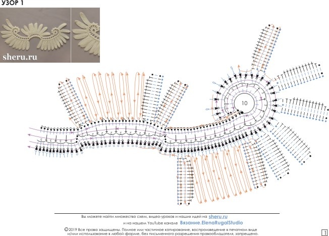 Техника вязания ирландского кружева, схемы мотивов, авторские модели и видео уроки