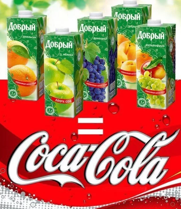 Добрый coca cola. Соки компании Кока-кола. Компания кола продукция. Напитки компании Кока колы. Кока кола бренды компании.