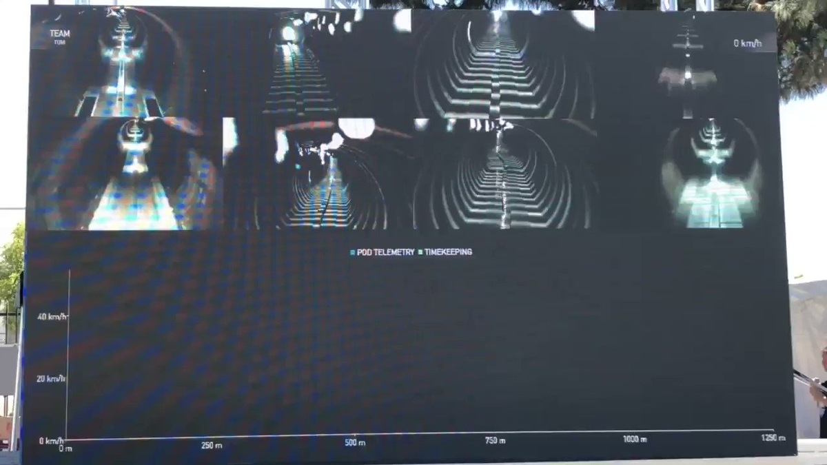 Hyperloop@Hyperloop · 22 июл. 2019 г.Team @TUM_Hyperloop just hit a top speed of 288 mph – congratulations on winning the 2019 Hyperloop Pod Competition!TomCross@_TomCross_Here’s the full duration run by @SuperclusterHQ
30806:14 - 22 июл. 2019 г.Информация о рекламе в Твиттере и конфиденциальность55 человек(а) говорят об этомНа 19 секунде можно наблюдать повреждение капсулы