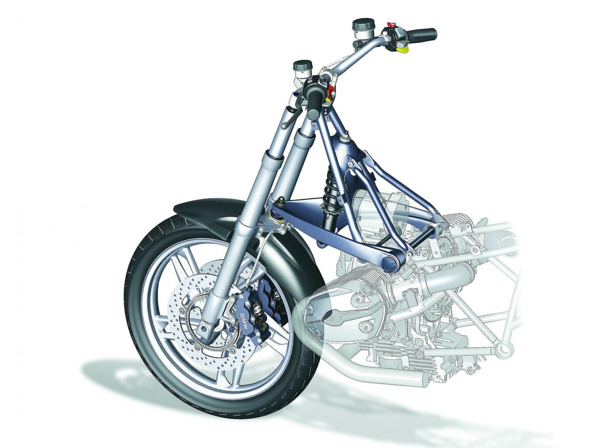 Подвеска Telelever во всей красе