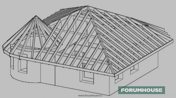 Четырехскатная крыша: проект и чертеж своими руками