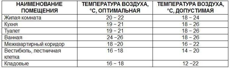 Источник: Яндекс картинки