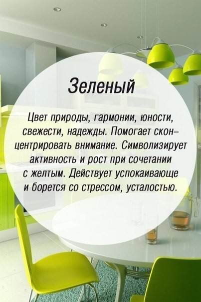 Значение цветов в интерьере на психологическом уровне