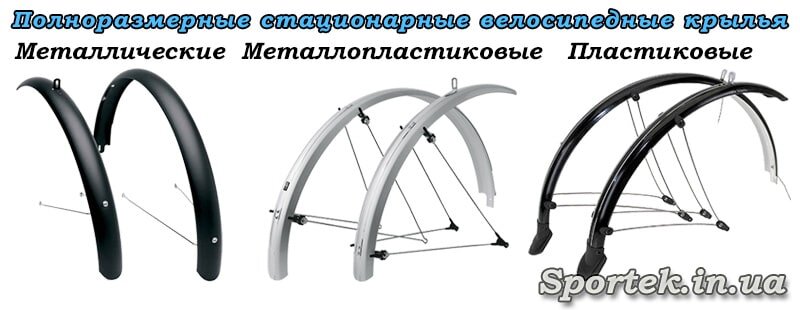Пластиковые крылья на велосипед MiniWings — купить по низкой цене в интернет магазине