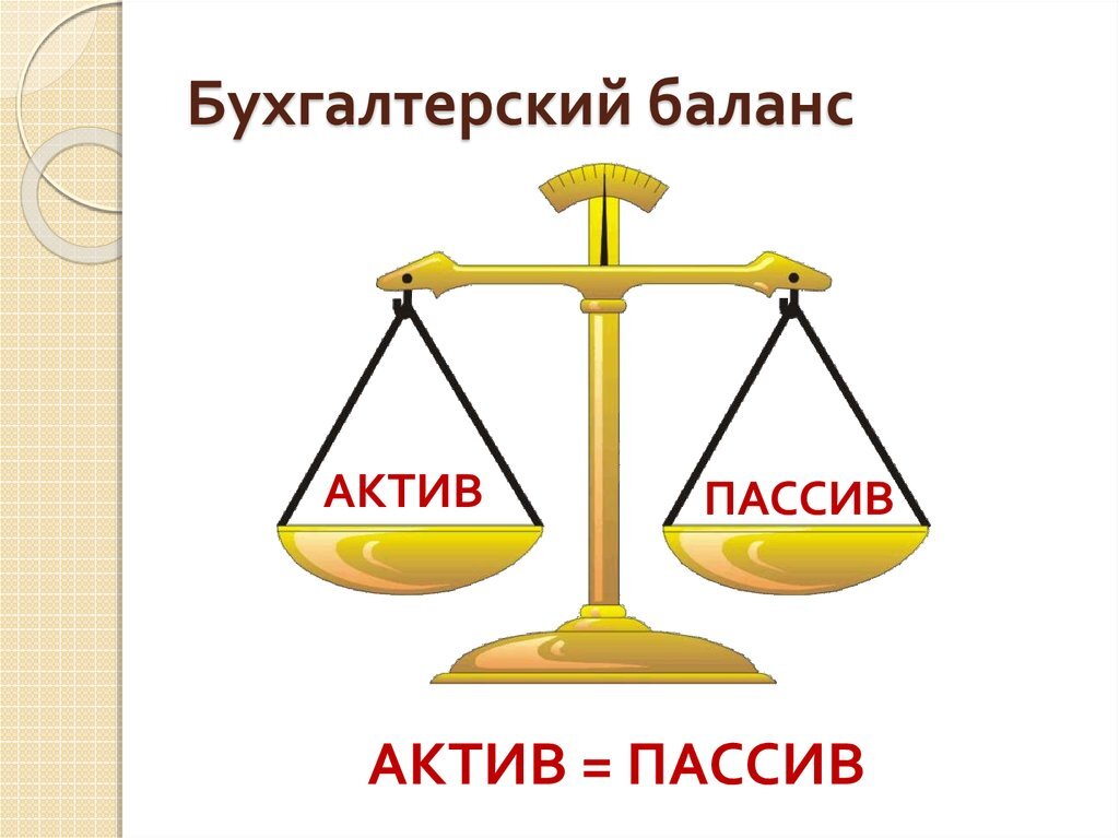Бухгалтерский баланс картинки