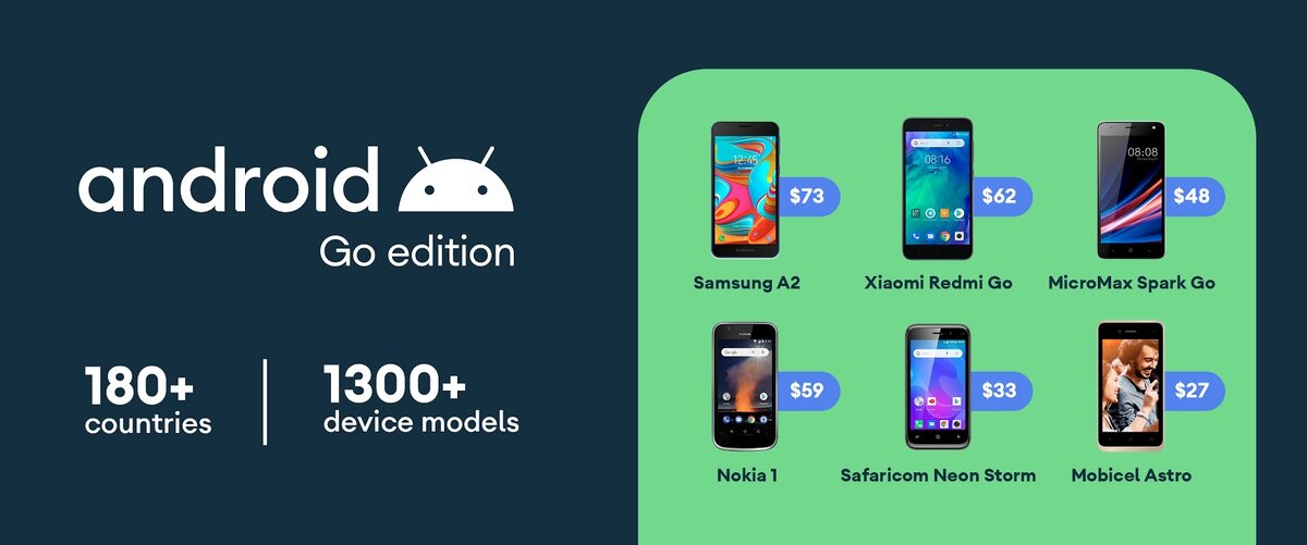 Источник изображения - http://pcworld.com.br