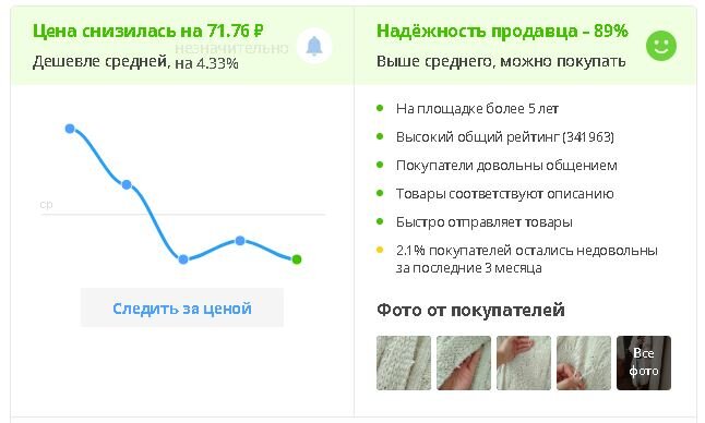 Скрин результата детального анализа продавца с помощью спец. плагина.