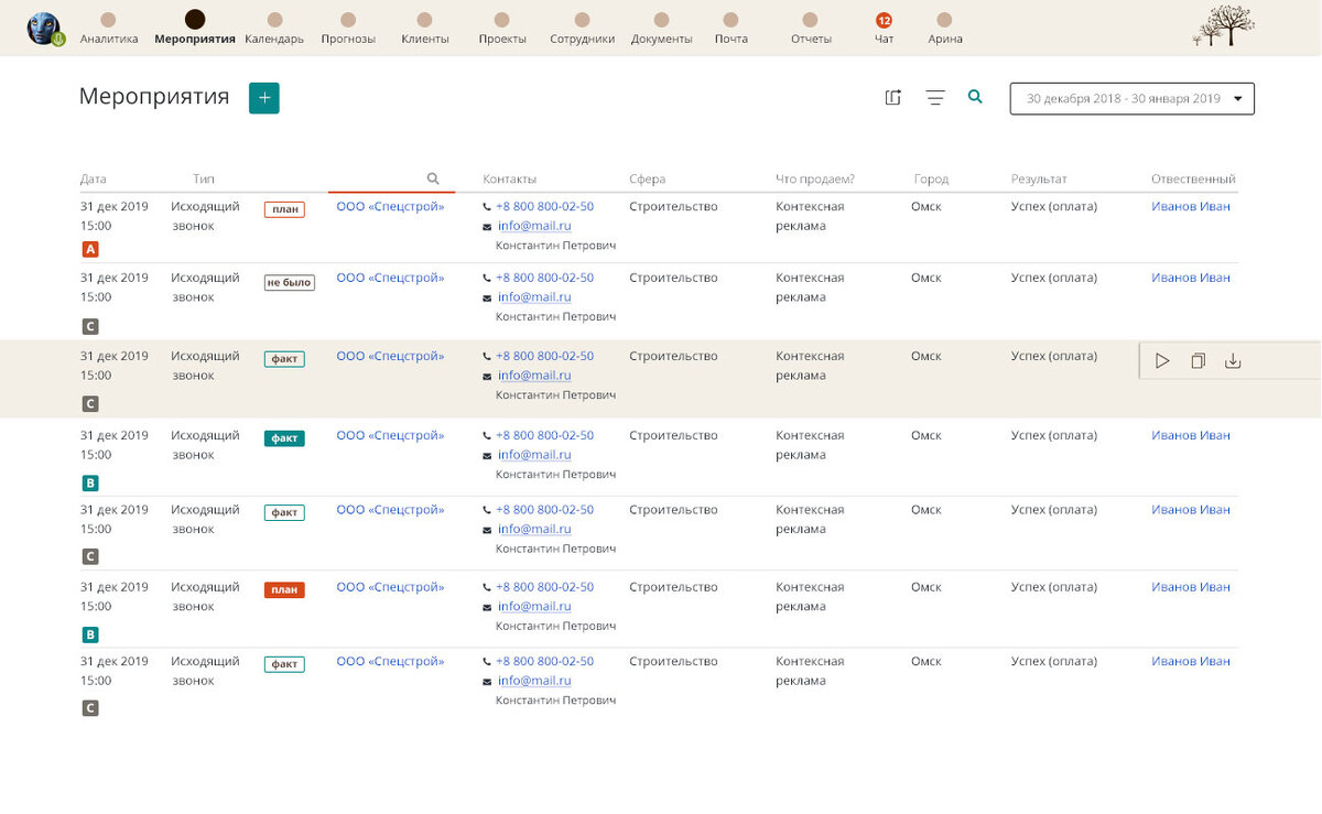 Модуль Мероприятия