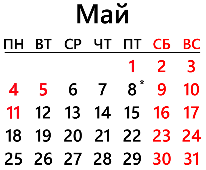 Сколько отдыхаем на 4 ноября 2025. Сколько отдыхаем на 4 ноября 2025