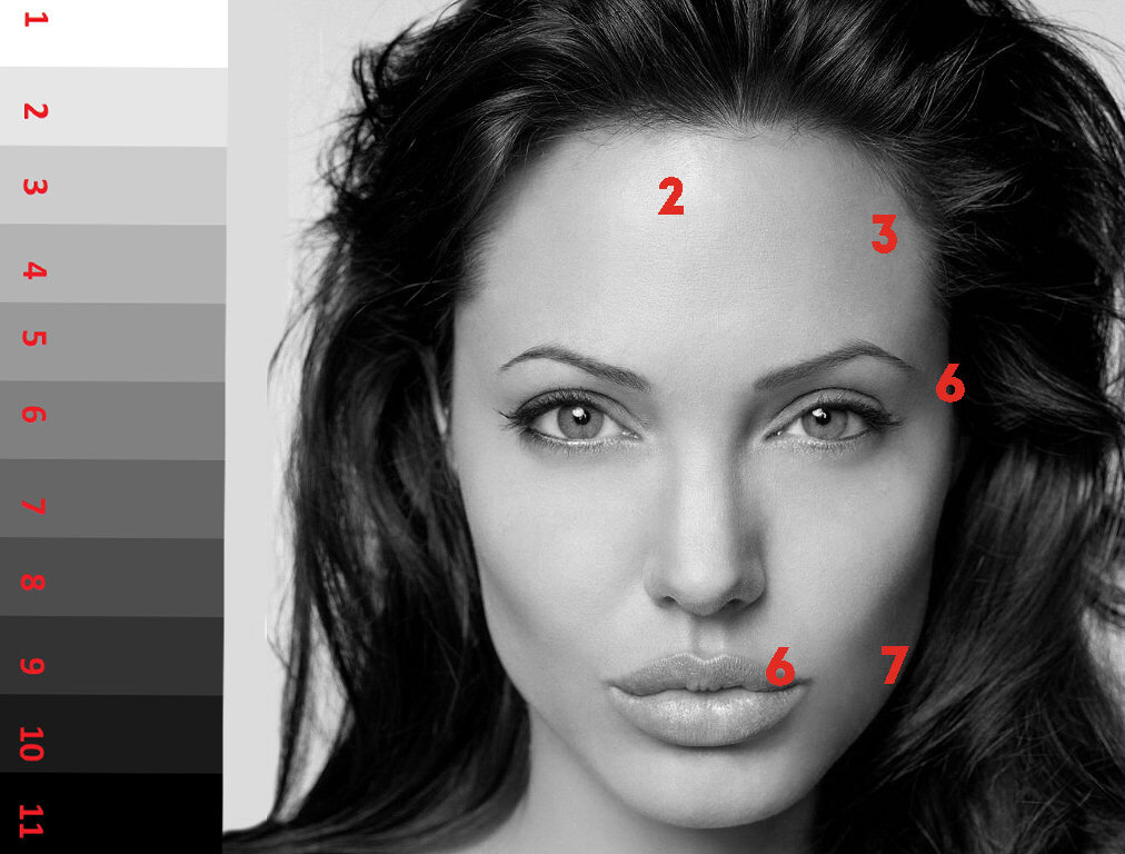 определение тона