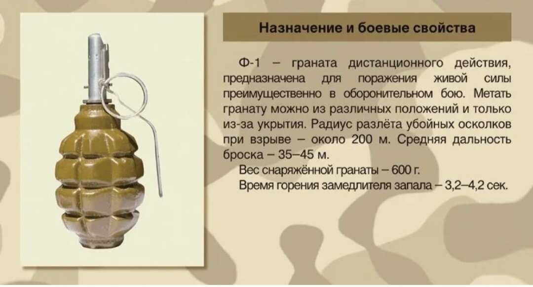 Технические характеристики гранаты "Ф-1".