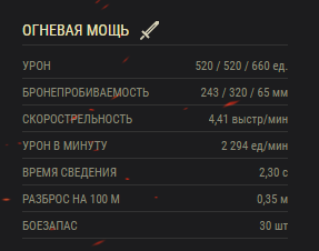 Огневая мощь
