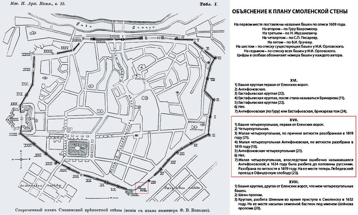 План смоленской крепостной стены